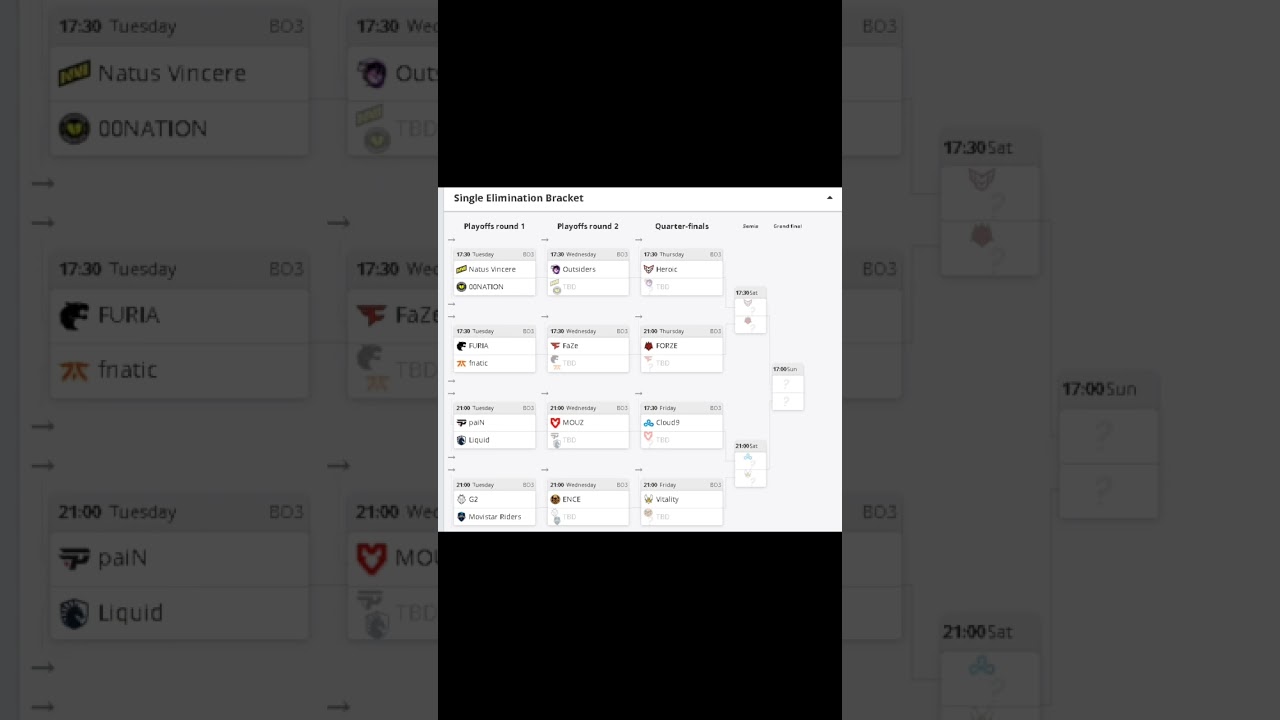 Обзор playoff ESLPROLEAGUE.       Полное видео на канале 