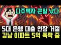 "83% 만기 폭탄" 은행권 원금 회수 명령 투하... 부동산 소유주들 벼랑 끝으로 밀려나다