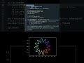 Electric Wave Animation using Python