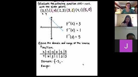 Algebra 2 Quiz 1-3 Review