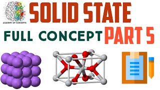 Solid state class 12 chemistry | part 5 |  Electrical and magnetic properties