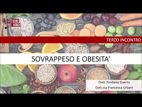 Video: Sovrappeso Addebitato Per Il Secondo Sedile Sugli Aeroplani: è Colpa Del 