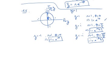 Complex exponential, Polar form of a complex number