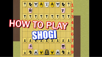 【 How to play Shogi #8 】Game Notation