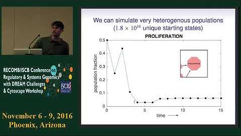 Modeling heterogeneous cell populations using Boolean networks - Brian Ross - RECOMB/RSG 2016