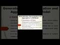 Generalization, Specialization and Aggregation in ER Model | DBMS | Creative Notes #database #shorts