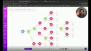 Monday to Google Calendar Sync - Demo Video