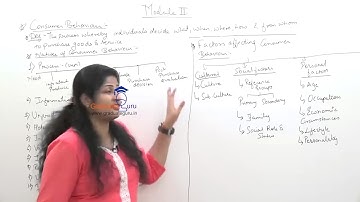 TYBCOM - Marketing - MIS, Consumer Behaviour and Market Segmentation - Part (1 of 6)