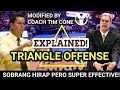 TRIANGLE OFFENSE ng GINEBRA DETAILED BREAKDOWN! Pinakamahirap na opensa! Modified by Tim Cone