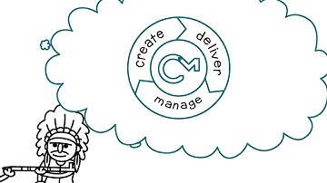 Wibu-Systems - Licensing