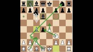 Win with e4 #02 2. ... Bd6