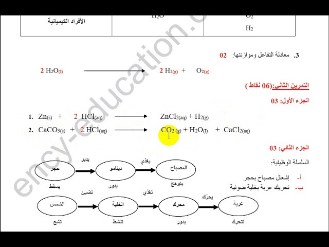 اختباار فصل اول سنة 3 متوسط فيزياااء