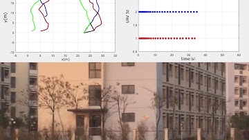 Formation control of multiple quadrotors