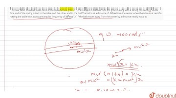 A circular table of radius `0.5 m` has a smooth diamerical groove. A half of mass `90g` is is pl...