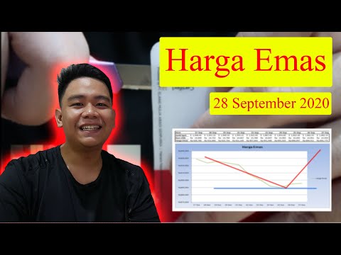 Review Emas Mini -BUKAN BARANG INVESTASI????. 