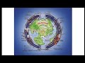 AGARTHA: THE  EARTH'S INNER WORLD (PT3)👀👀👀👀👀👀👀👀💠💎💠💎💠🎯