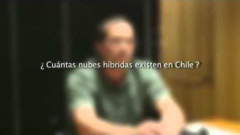 Intercity - Windows Azure Pack