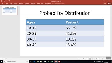 Excel - Version 16 - Histogram for Probability Distribution