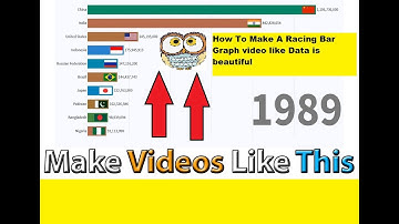 How To Make A Racing Bar Graph Video in 2 Minute || Data is Beautiful