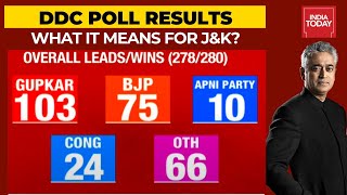 What DDC Poll Results Mean For Jammu & Kashmir? | News Today With Rajdeep Sardesai