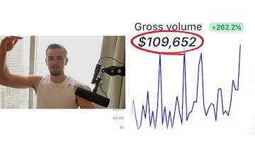 How to Build a $100K/Month AI Agency So Fast It Feels ILLEGAL