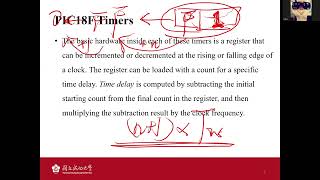 [MP 2024] Ch10:  Timers and Analog Interface - 241204