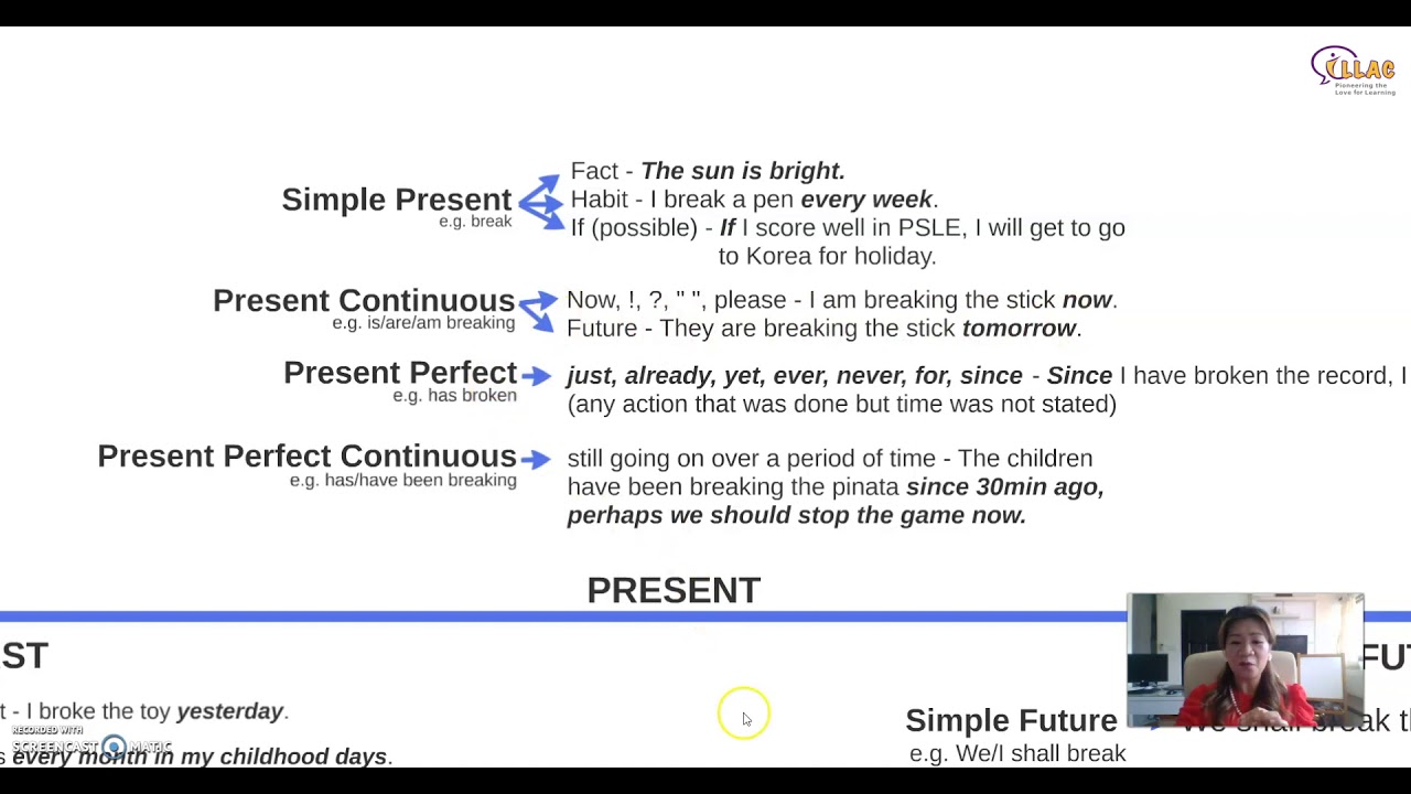 ILLAC - Tenses Compilation