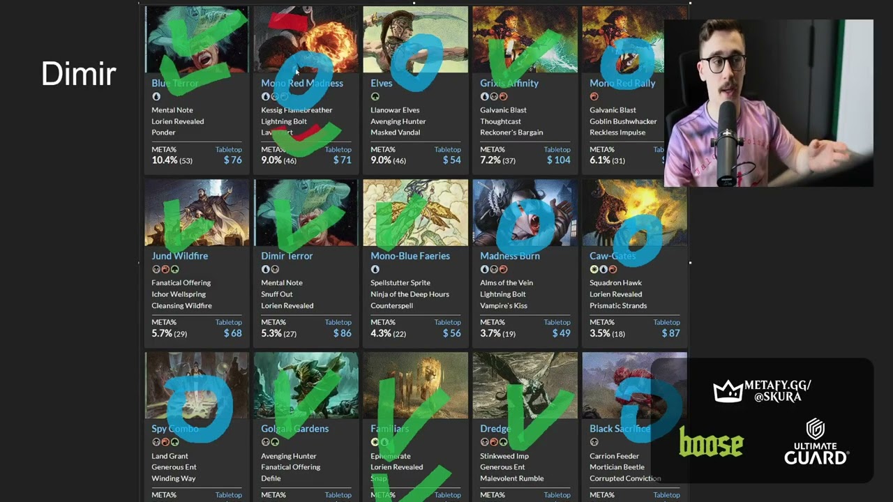 Сравнение фей Моно Блю и Димир