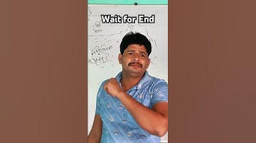 World geography, World history, India geography, Indian history World map, India map.upsc,ssc, pcs