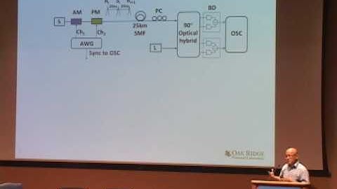 Bing Qi: Continuous-Variable Quantum Key Distribution with a ‘Locally’ Generated Local Oscillator