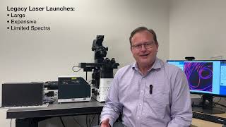 Elevating Confocal Imaging: ZIVA Light Engine for Yokogawa CSU