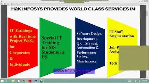 QA Full course Automation data driven testing using selenium grid