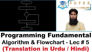 Algorithms AND Flowchart | C Language LECTURE – 5 |