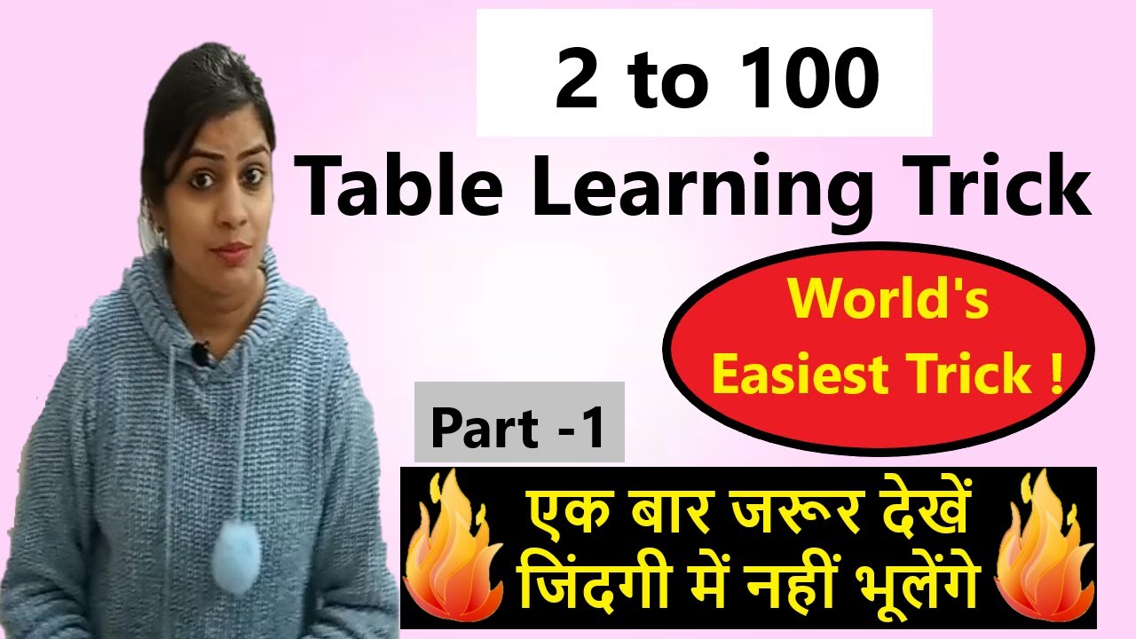 Learn 2 to 100 tables | Table trick 2 to 100 | Table tricks in maths ...