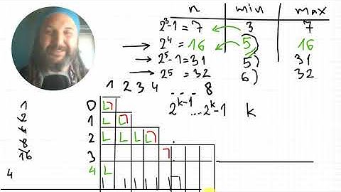 matura 2023 informatyka zad. 1.2