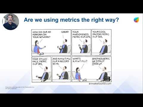 Freshworks: Metrics that