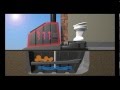 Enviro Loo Waterless Toilet System - How It works Video 2012.wmv