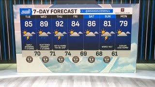 Humidity and warmth is in Indianapolis' forecast