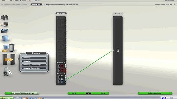 IBM XIV Data Migration demo