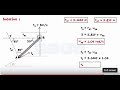 Kinematics Of Rigid Bodies - General Plane Motion - Solved Problems