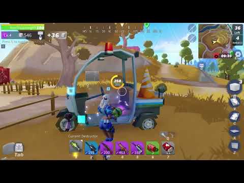 Creative Destruction -