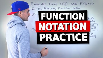 Math 1P97 (Brock University) - Function Notation - Calculus with Applications