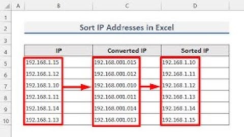How to sort ip addresses in excel