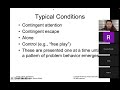 Introduction to Functional Analysis Part 1/2