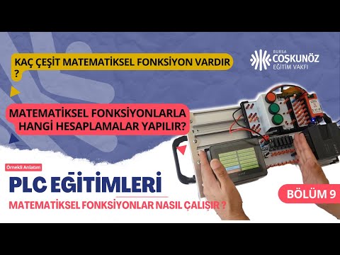 Video: Matematikte fonksiyonlar nasıl çalışır?