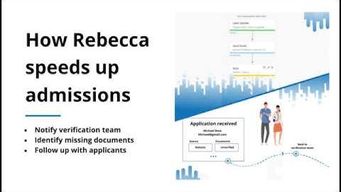 How Process Automation Cures University Admissions Headaches