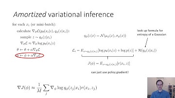 CS 285: Lecture 18, Variational Inference, Part 3