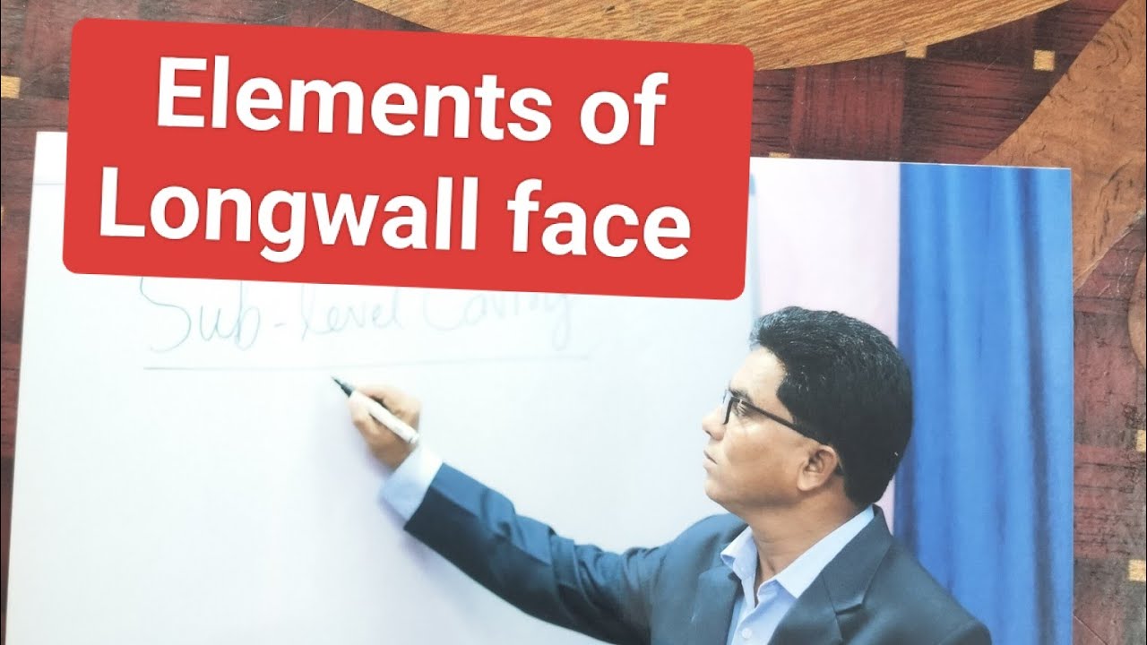 Elements of Longwall Face/layout of Longwall face - main gate , tail ...