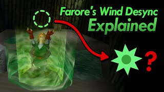 Understanding Farore's Wind Desync: Mechanics and Explanation