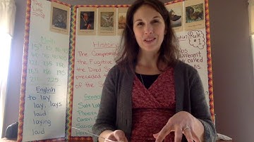 Classical Conversations Cycle 3 Week 9 Memory Work/New Grammar